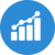 funding options with cdap in Coquitlam